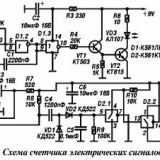 Oprema za pčelarstvo